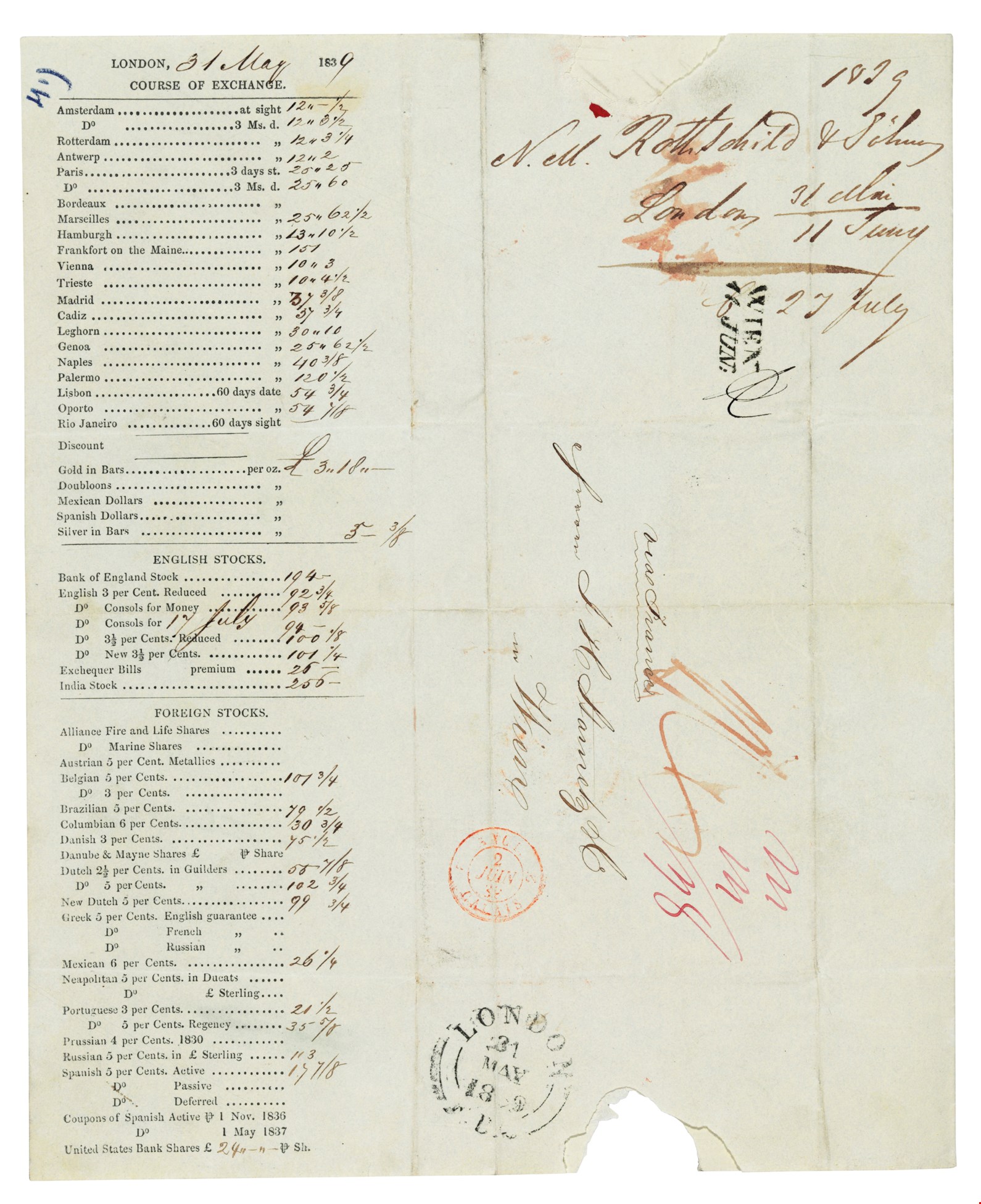 ROTHSCHILD FAMILY. Collection of letters signed by members of the